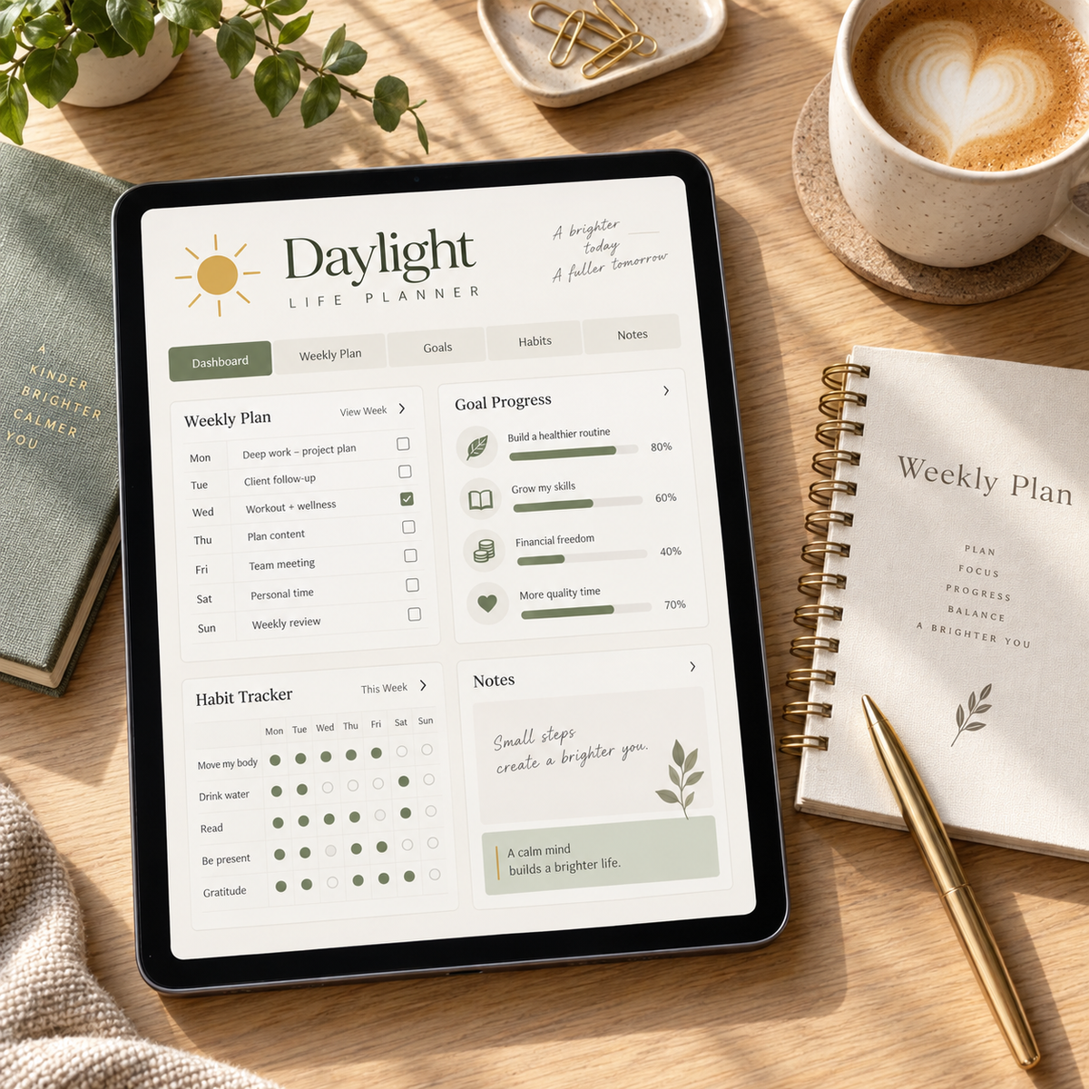 Daylight Life Planner weekly planning and habit tracking dashboard on a tablet